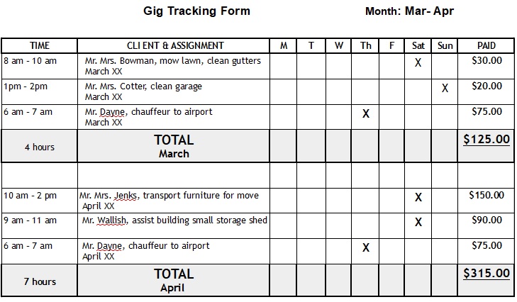 gig tracker form sample, gig sample, sample gig form graphic, side hustle, earn money gigs